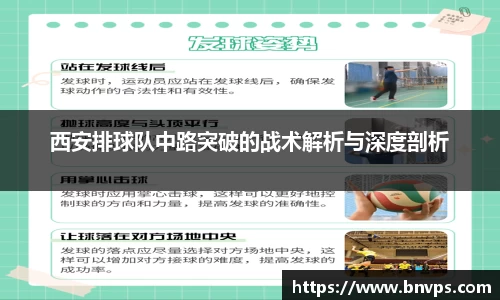 西安排球队中路突破的战术解析与深度剖析
