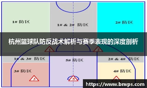 杭州篮球队防反战术解析与赛季表现的深度剖析